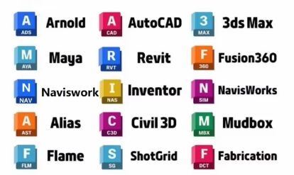 Autodesk-serie Alle productdiscs MAYA/3DS MAX/CIVIL 3D/FUSION/ROBOT/REVIT