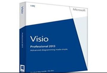 Van de Codesmicrosoft office Visio van de Geninuesoftware Zeer belangrijke de Professional 2013productcode